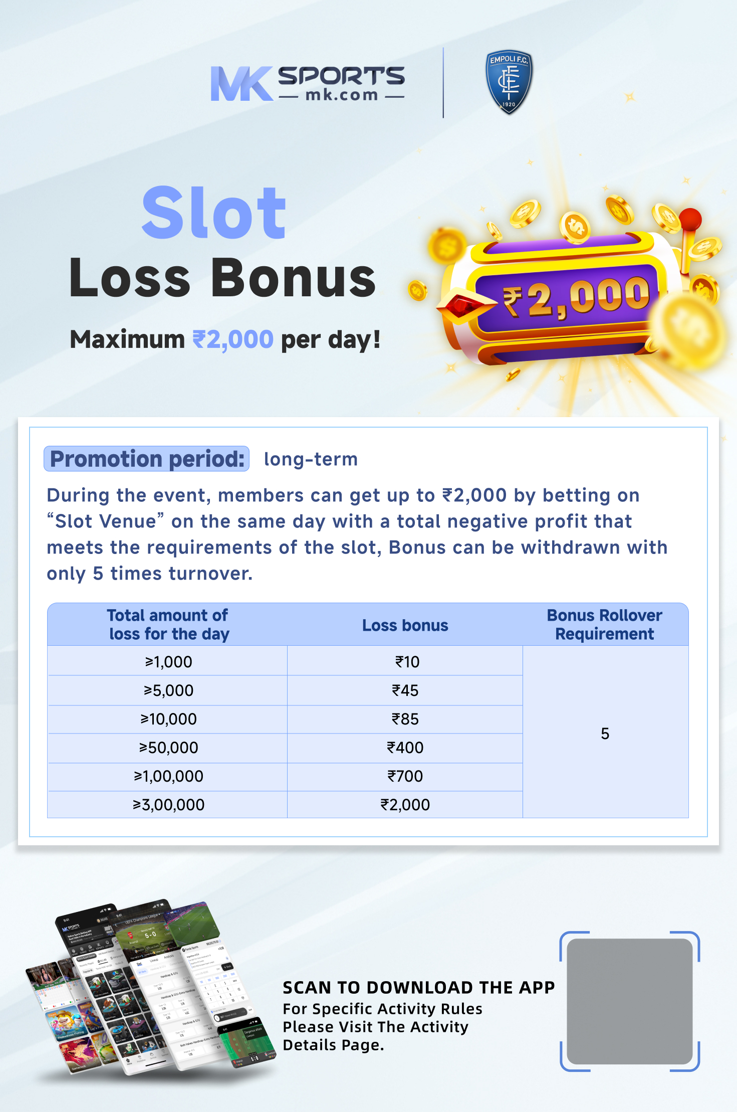 Download Lucky JILI Slots on PC with MEmu