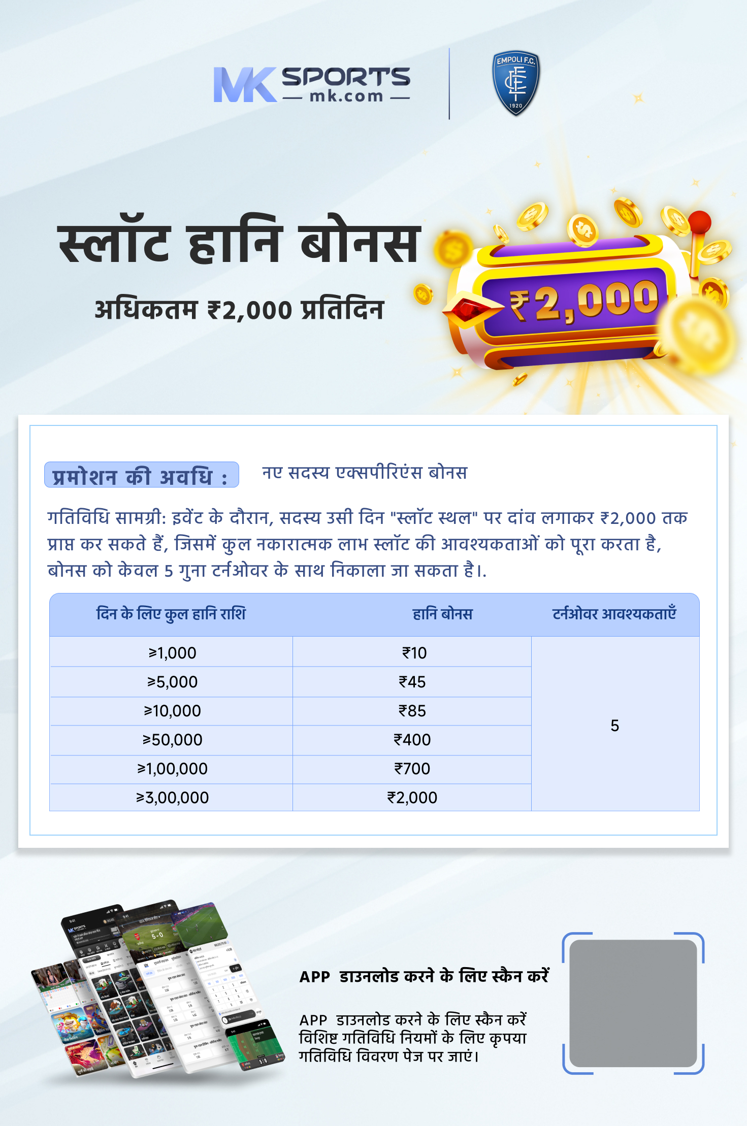 slot india