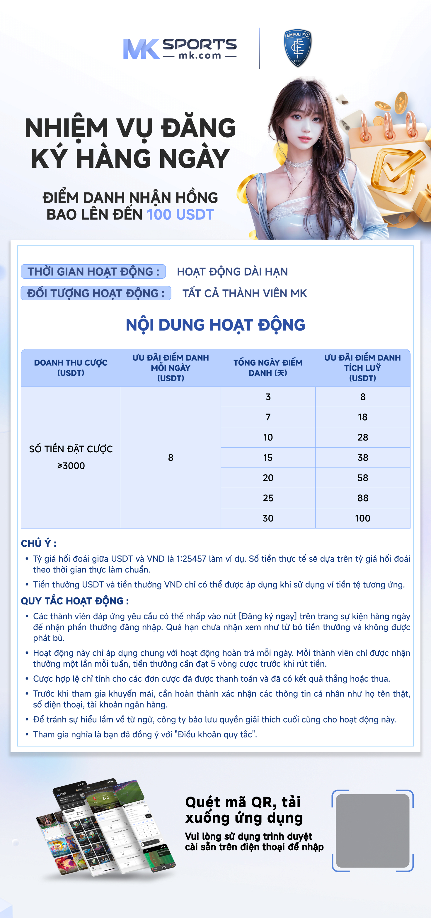 What is the 5 Spin Slot Method?